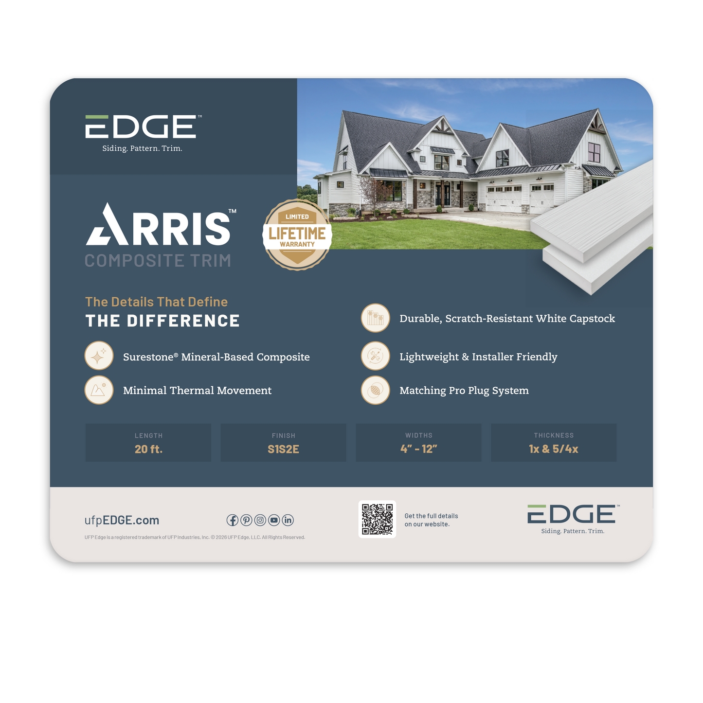 Arris Pro Counter Mat
